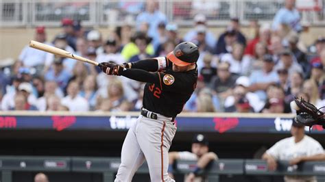 Orioles top Twins 3-1 on double in 10th by Urías, Bautista’s relief and Mullins’ big catch